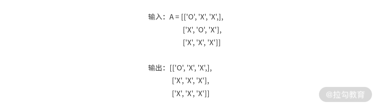 13 | 搜索：如何掌握 DFS 与 BFS 的解题套路？ - 图5