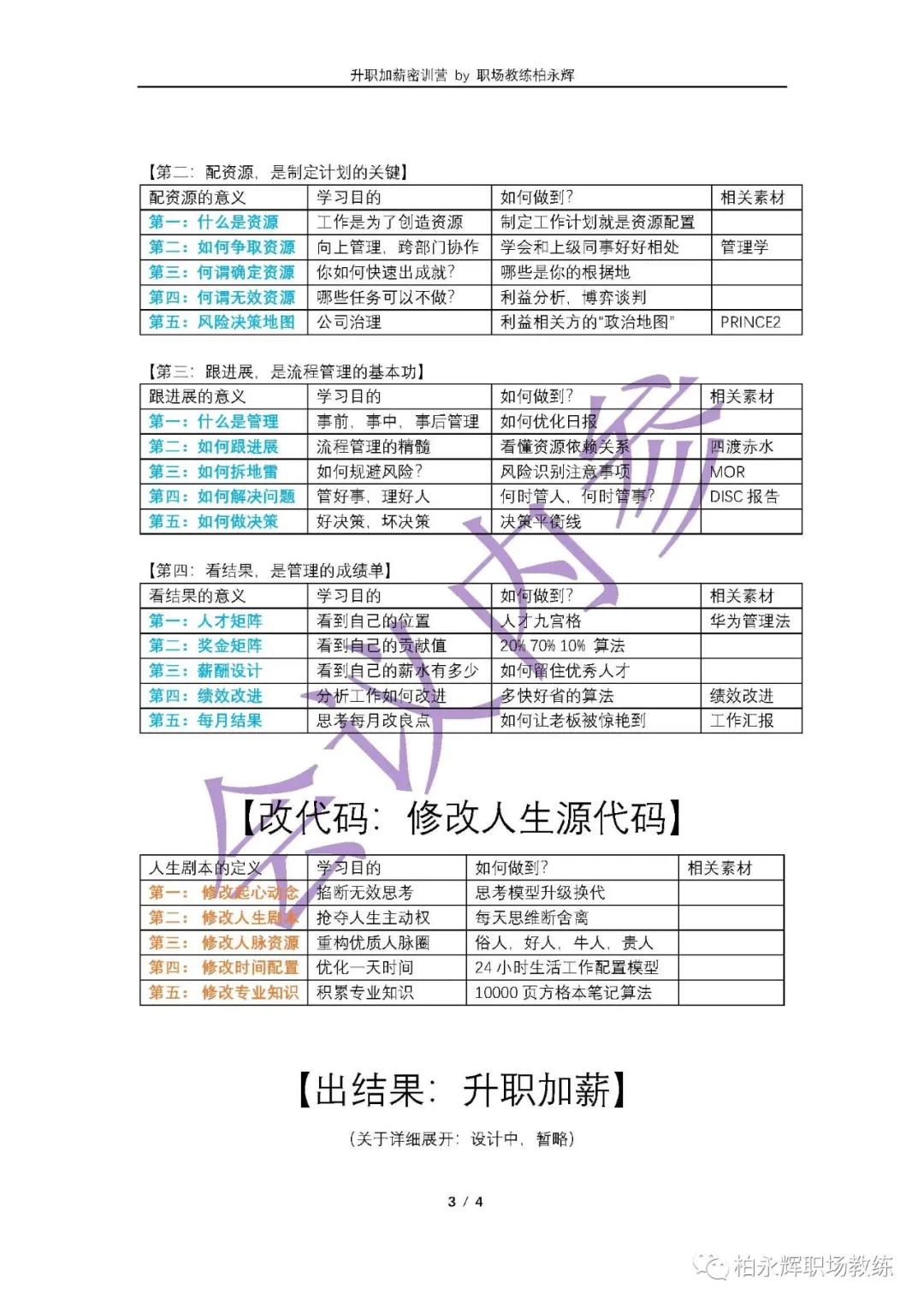2021年，给自己设计一份成长型契约 - 图7