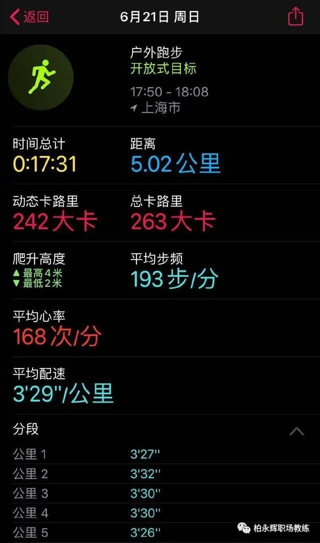 写在2021年除夕夜之前：马拉松配速员 - 图2