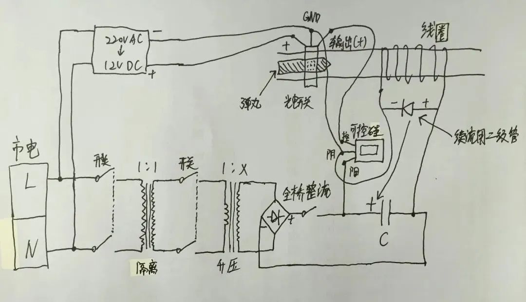 手把手教你做一块电路板，从设计到制作 - 图4