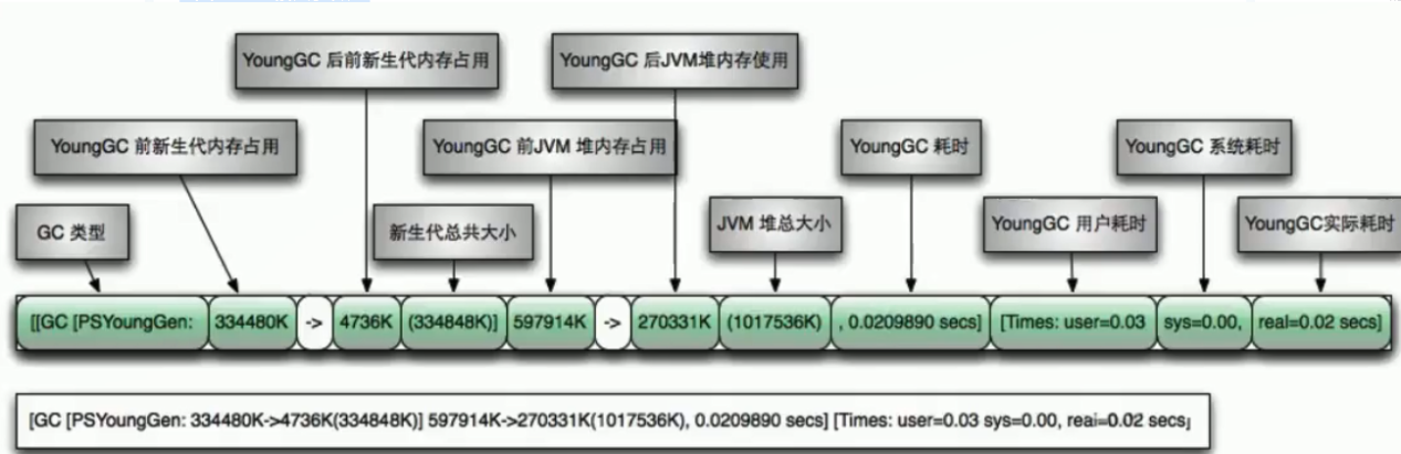 jvm - 图28