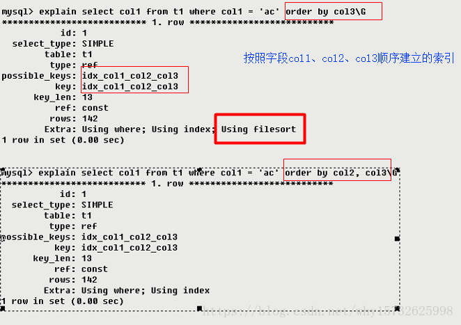 Mysql - 图224