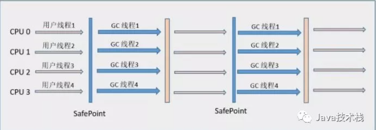 jvm - 图41