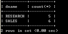 Mysql - 图159