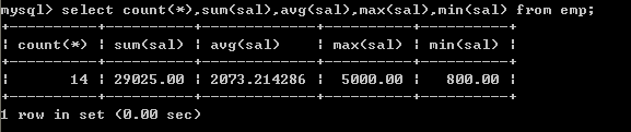 Mysql - 图77