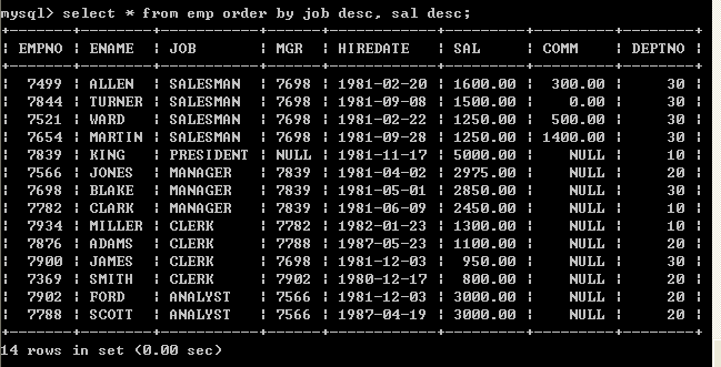 Mysql - 图63