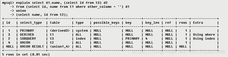 Mysql - 图228