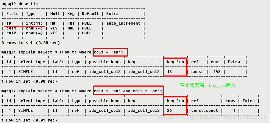 Mysql - 图221