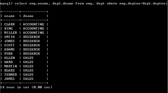 Mysql - 图83