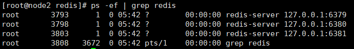 Redis - 图45