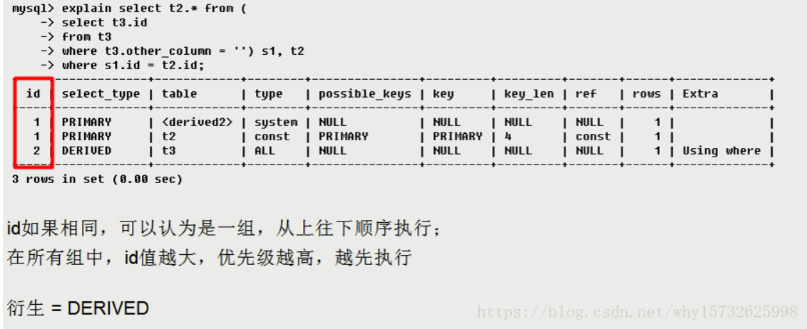 Mysql - 图209