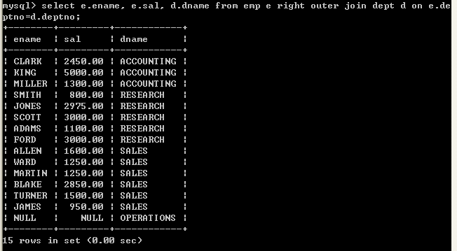 Mysql - 图85