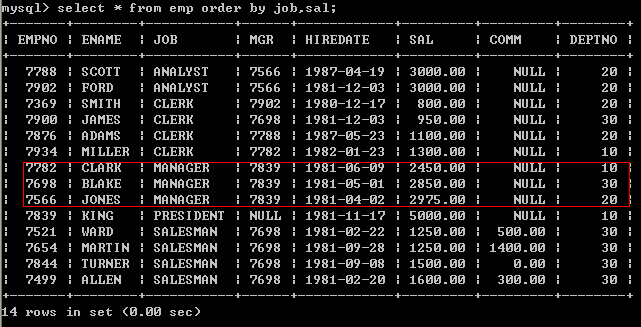 Mysql - 图60