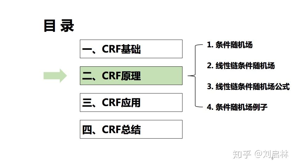 2021-02-22-条件随机场 CRF - 图5
