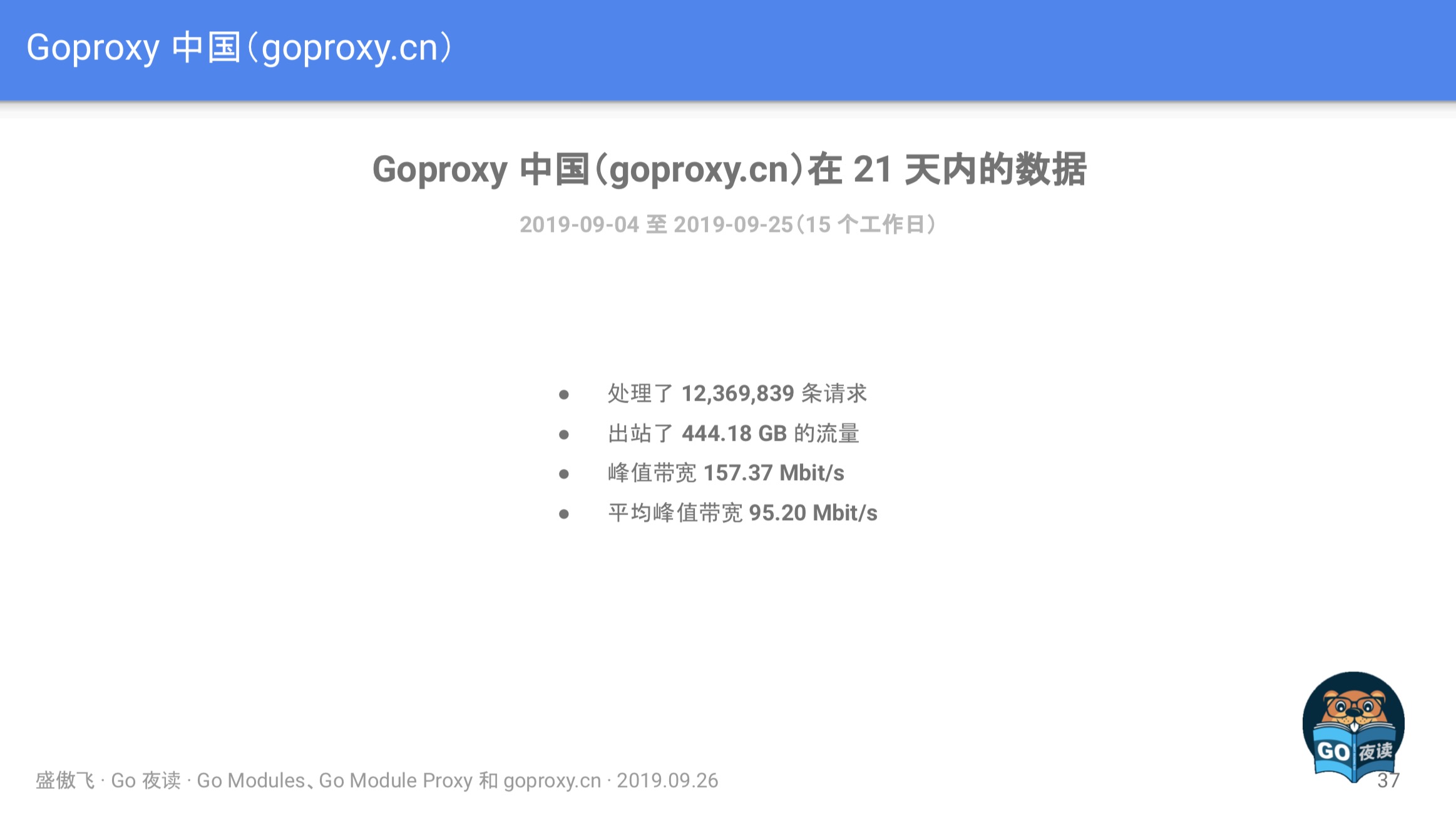 【转载】干货满满的 Go Modules 和goproxy.cn - 图13