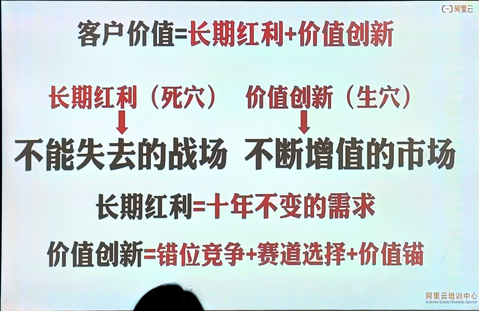 阿里巴巴管理方法论 - 图11