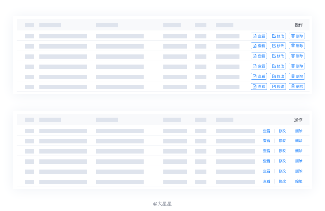 B端表格设计 - 图63