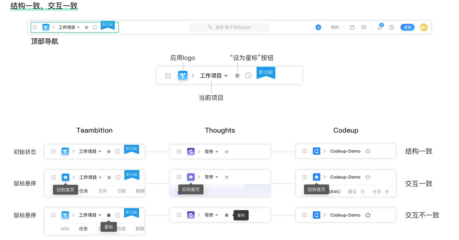 以B端产品Teambition为例,用尼尔森十大原则拆解 - 图9