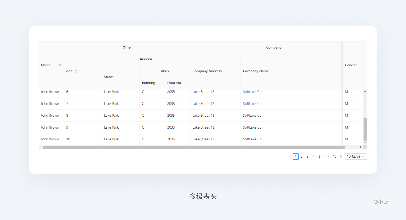 web表格设计解析 - 图24