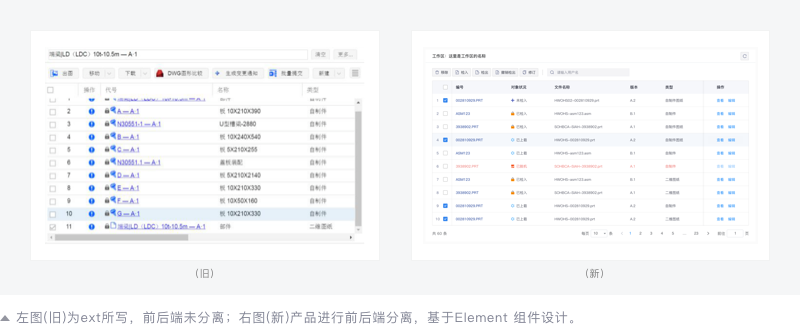 B端后台表格（table）如何设计 - 图1