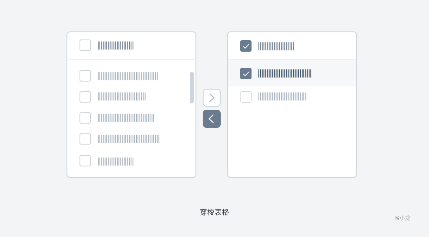 web表格设计解析 - 图45