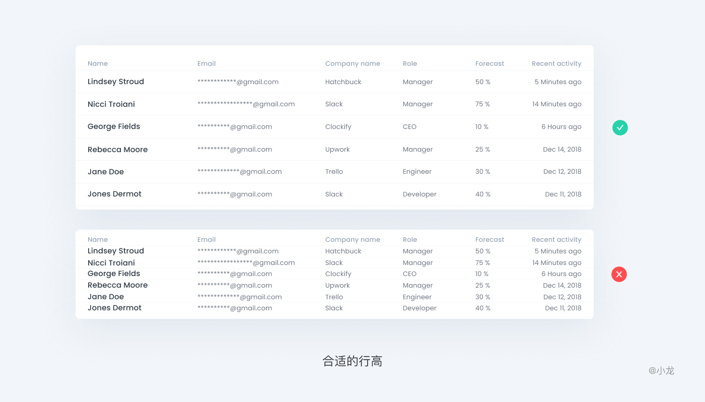 web表格设计解析 - 图27