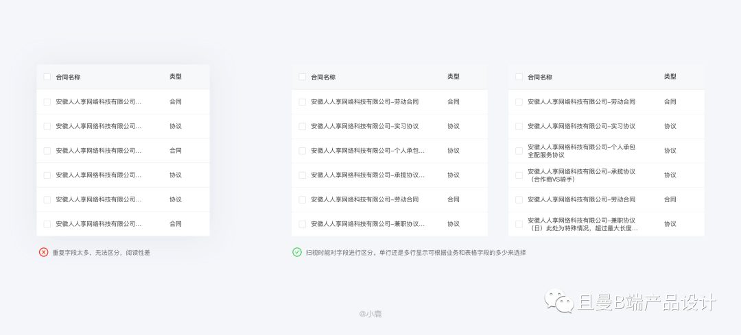 B端表格设计指南（上篇） - 图15