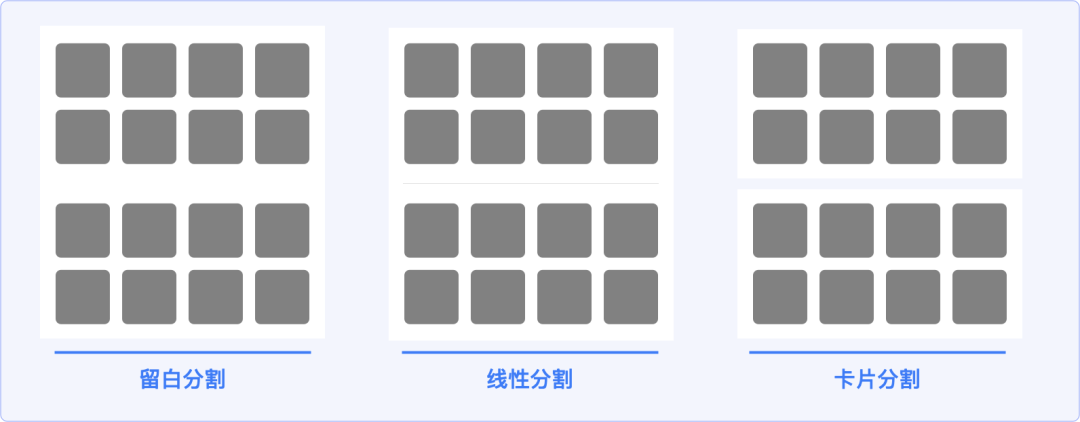 设计指南：这些问题很纠结？一张图搞定你的选择困难症！ - 图2