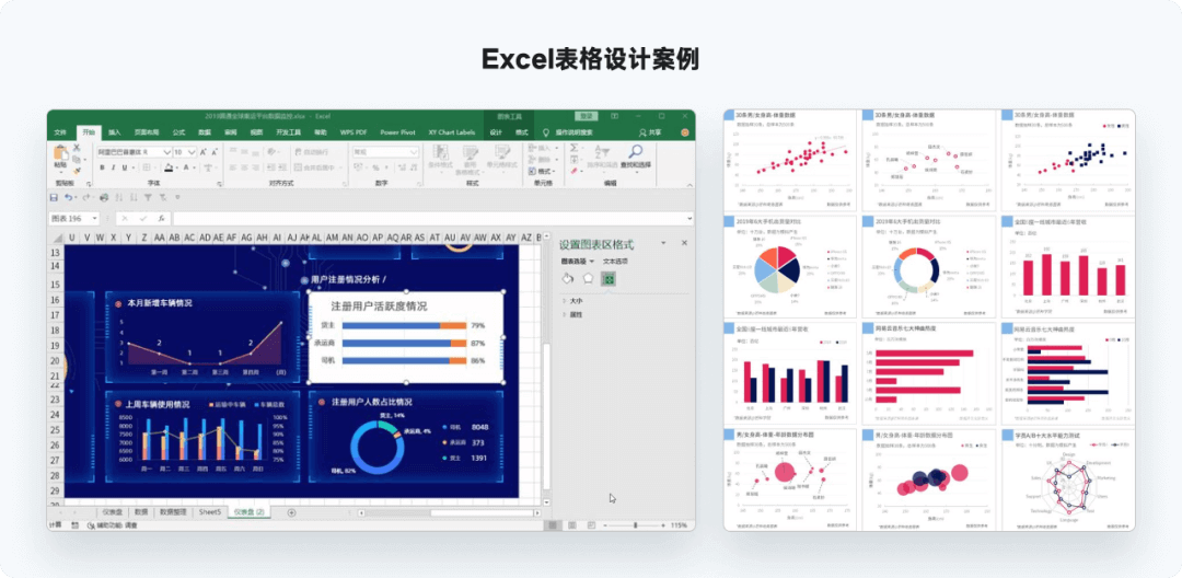 全网最实用系列，爆肝的万字图表干货整理 - 图5