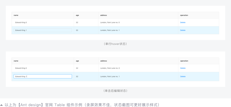 B端后台表格（table）如何设计 - 图31