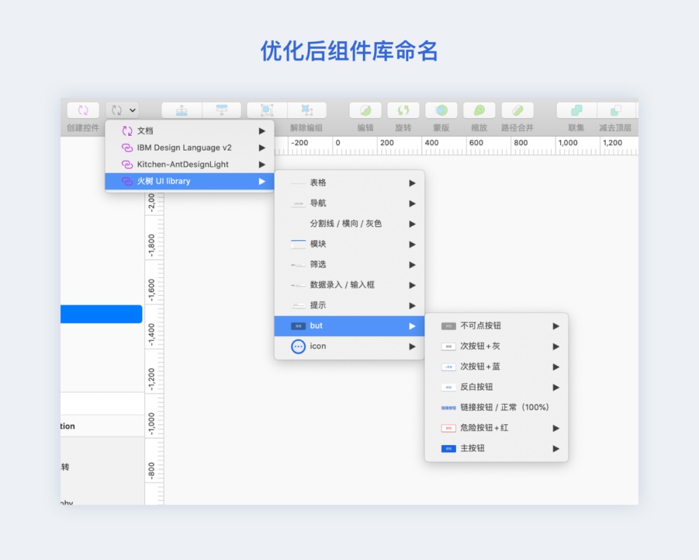 如何从零开始构建B端组件库？来看这份全面总结（附大厂组件库） - 图11