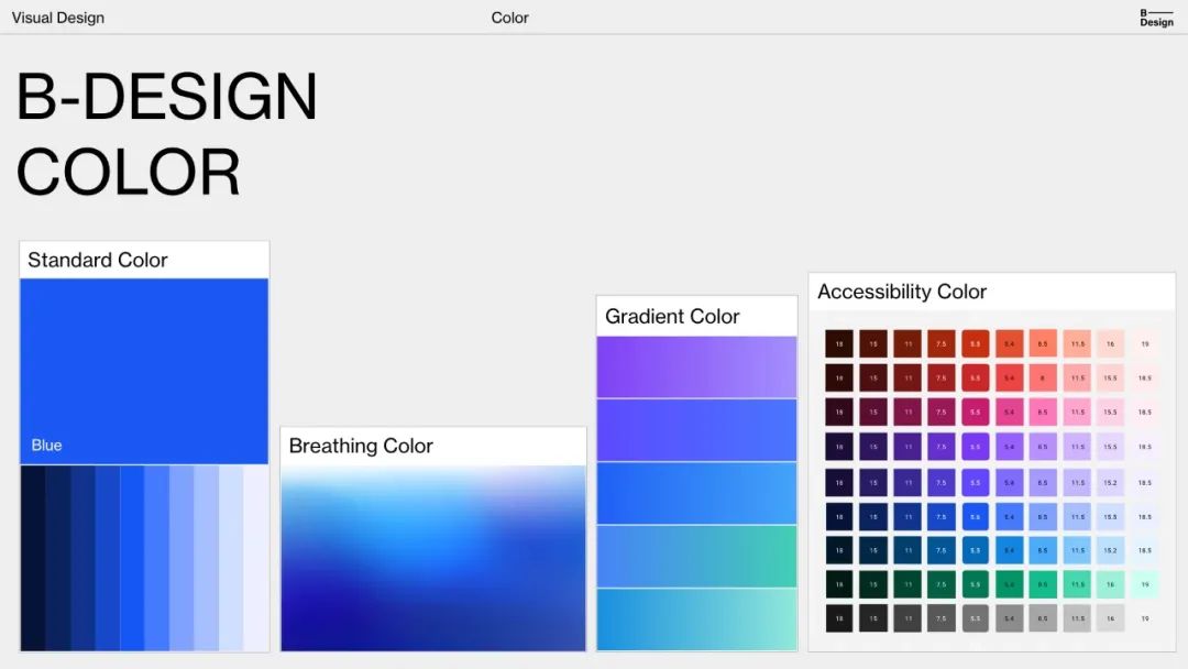 B-Design： 呼吸视觉 - 图4