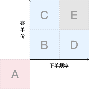 矩形备份 2.png