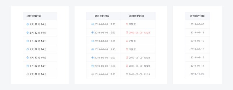 B端后台表格（table）如何设计 - 图26