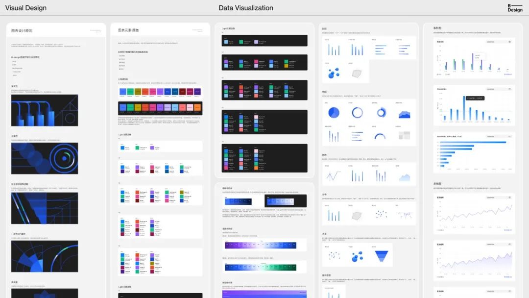B-Design： 呼吸视觉 - 图24