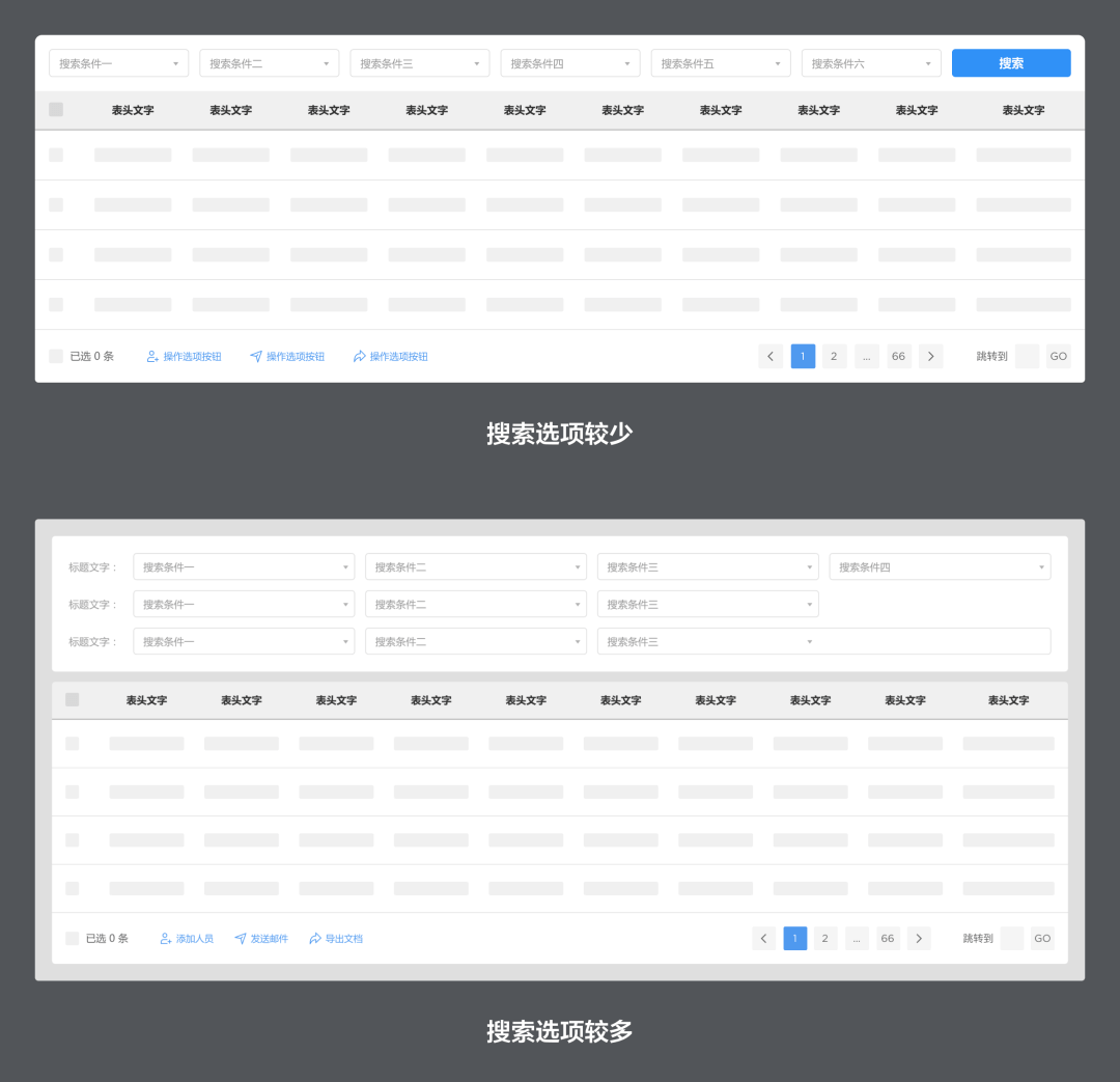 B端表格规范 - 图8