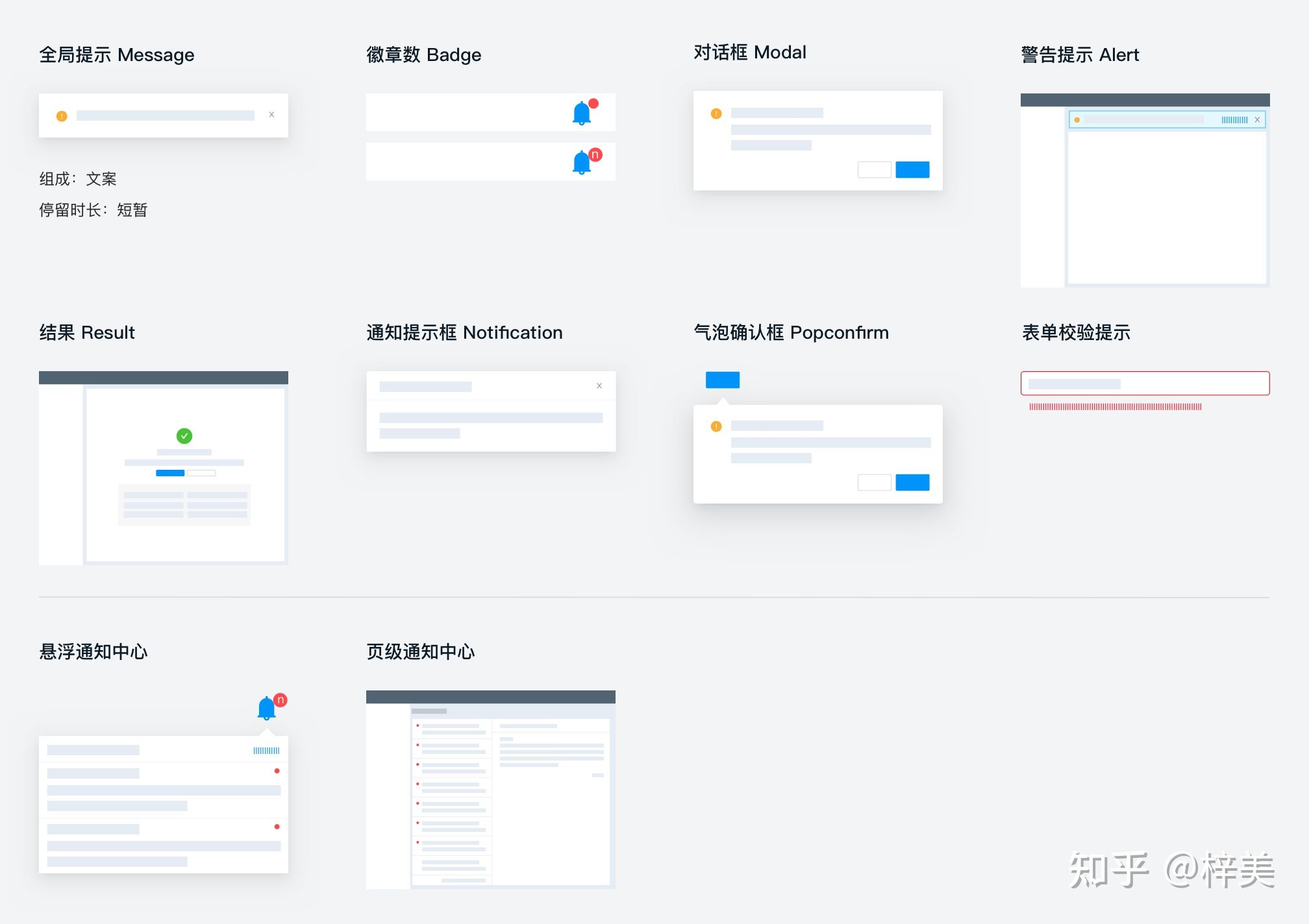 通知消息系统设计指南 - 图1