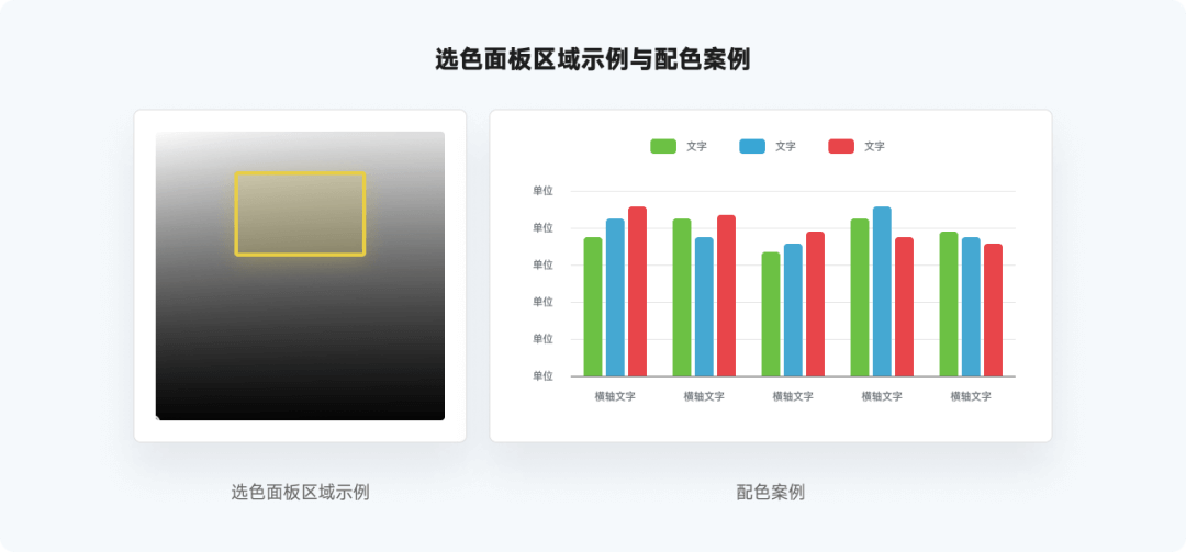 全网最实用系列，爆肝的万字图表干货整理 - 图23