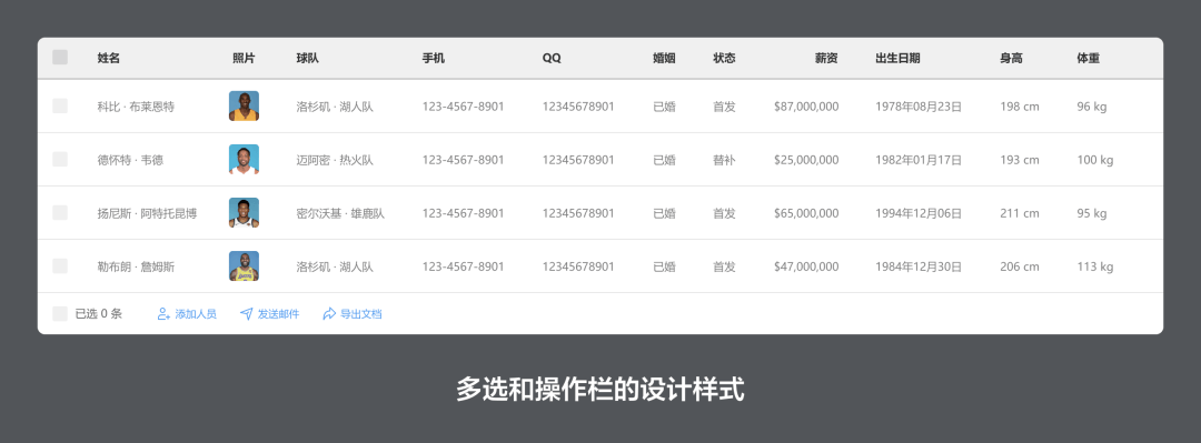 B端表格规范 - 图11