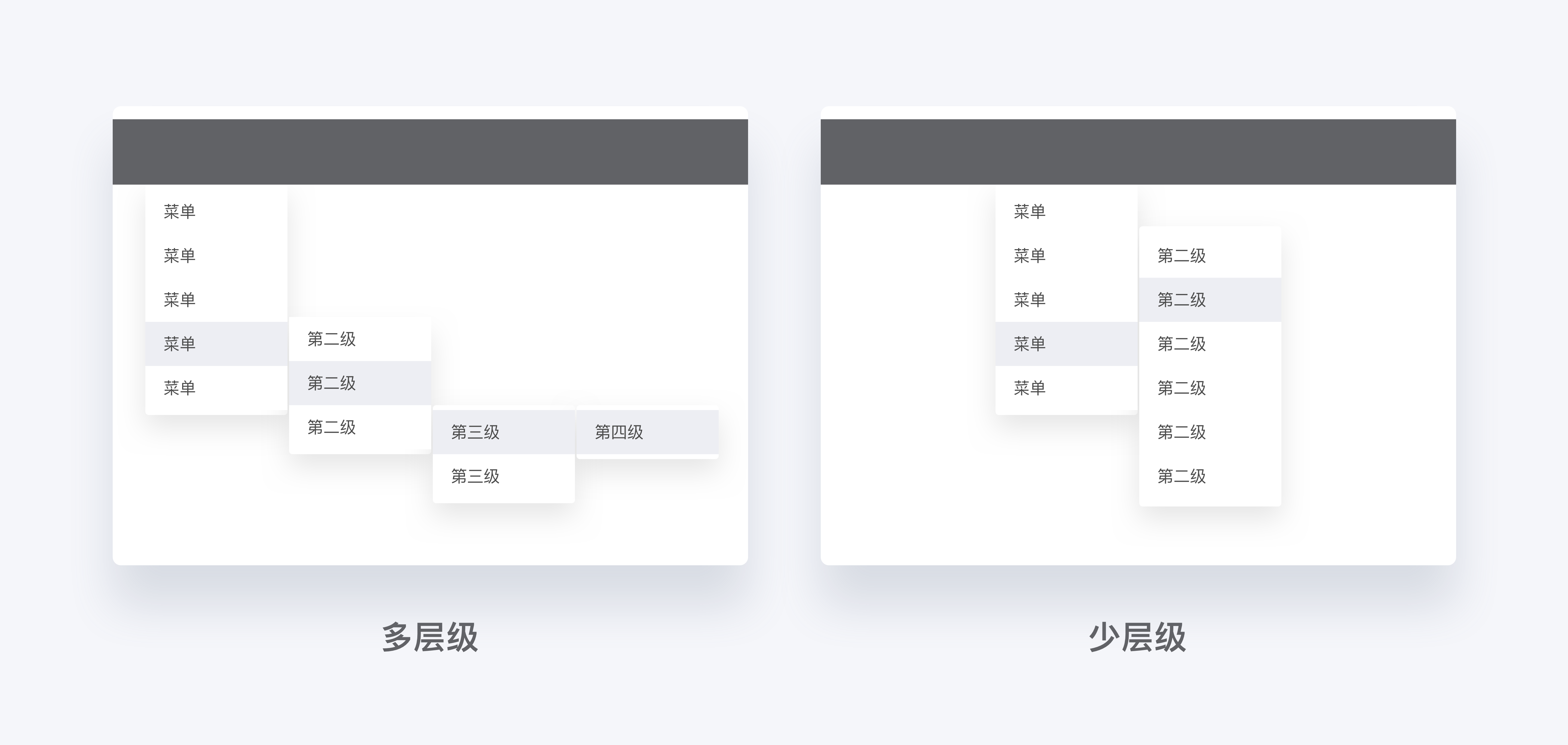 导航菜单设计五步法 - 图3