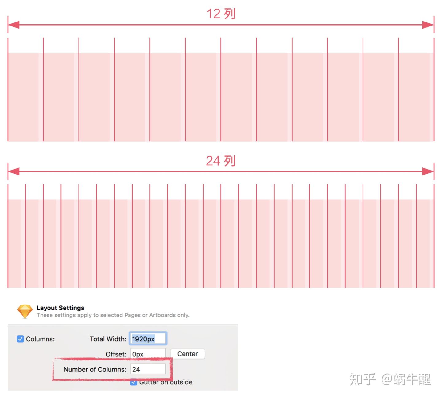 栅格系统认知/布局页面 - 图4