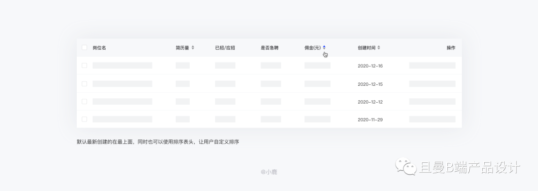 B端表格设计指南（上篇） - 图19