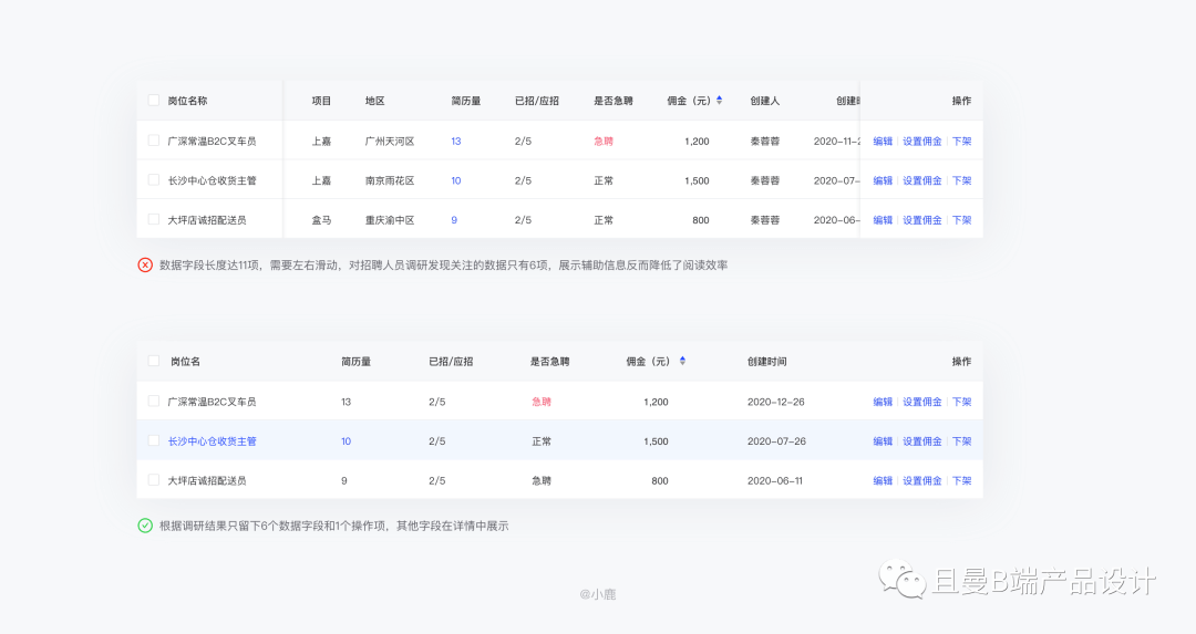 B端表格设计指南（上篇） - 图21