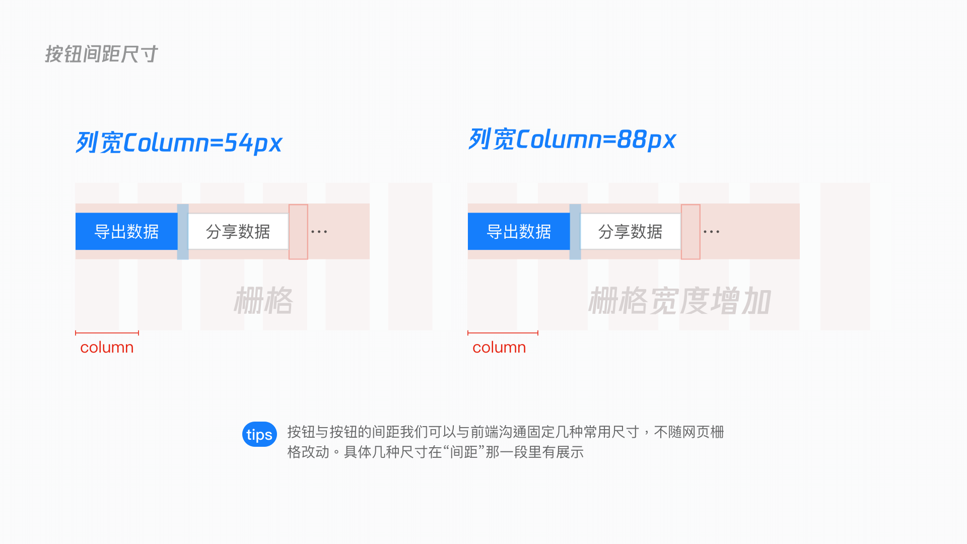 深度解析 | B端设计规范如何落地？ - 图32