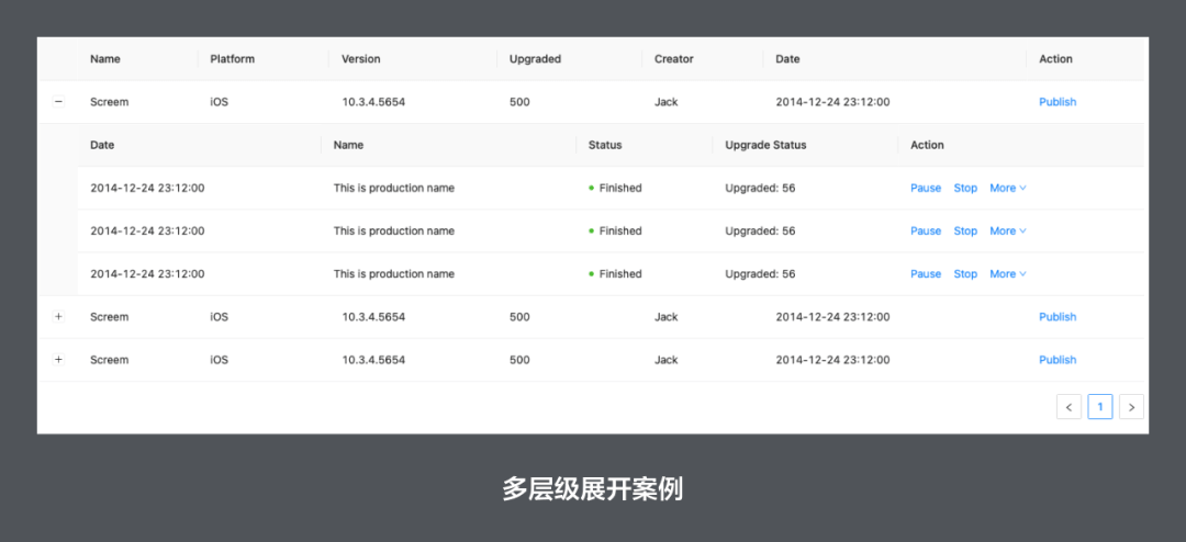 B端表格规范 - 图42