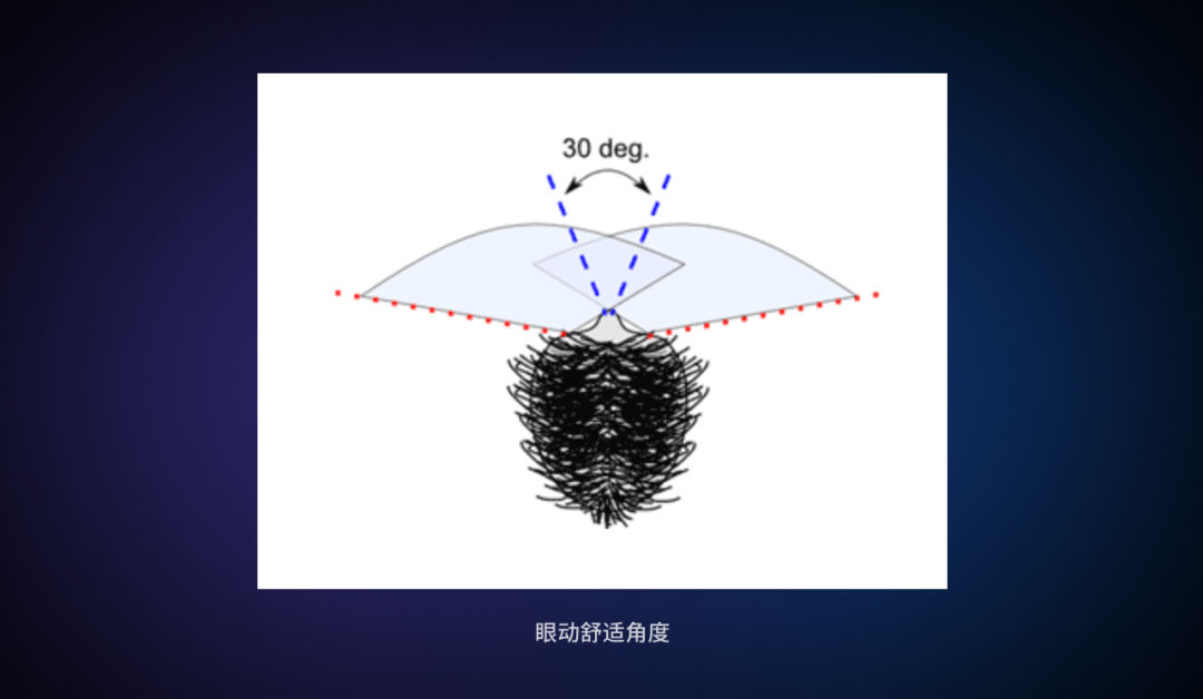 如何提高B端表单操作效率，这里有7个技巧！ - 图19