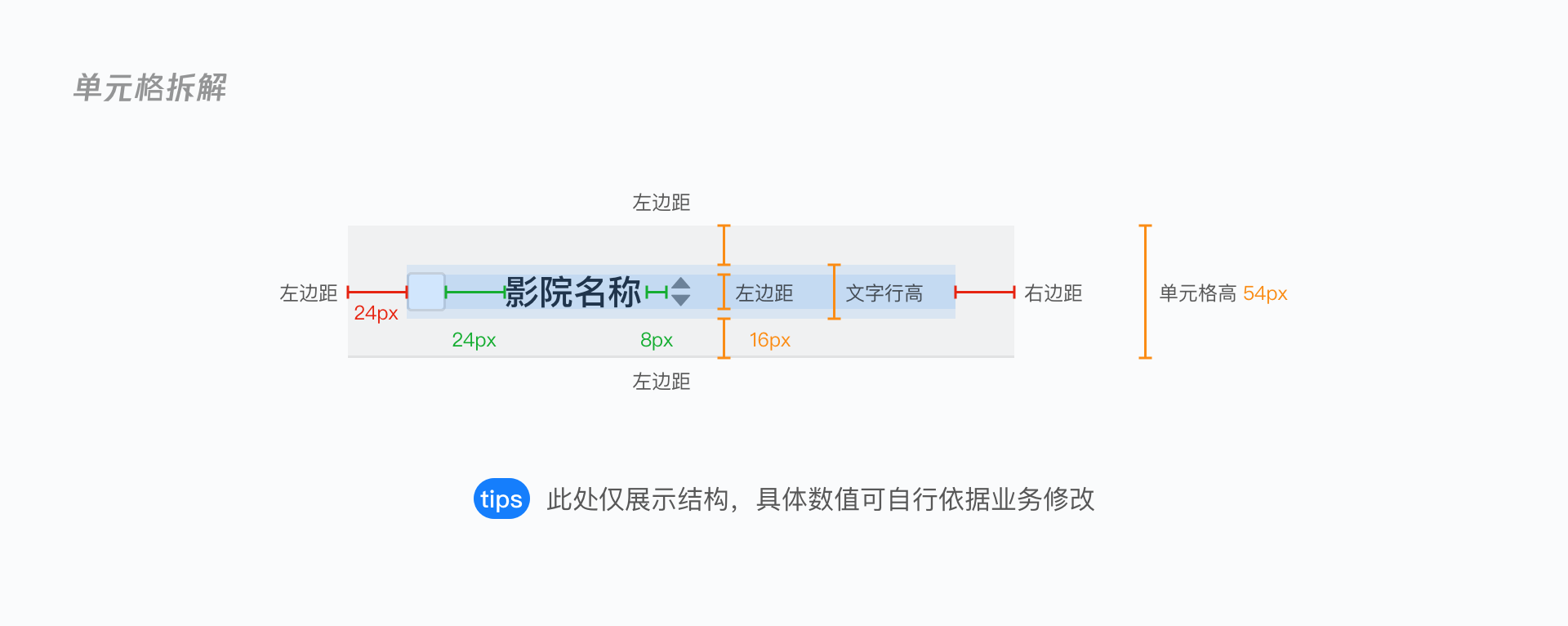 深度解析 | B端设计规范如何落地？ - 图41