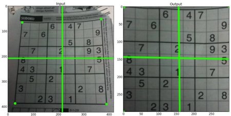 OpenCV-Python Tutorials - 图28