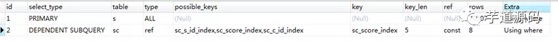 一次非常有意思的 SQL 优化经历：从 30248.271s 到 0.001s - 图3
