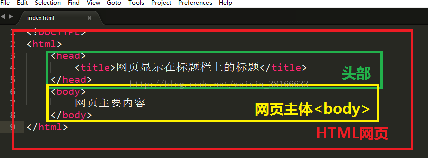 Python网络爬虫 - 图3
